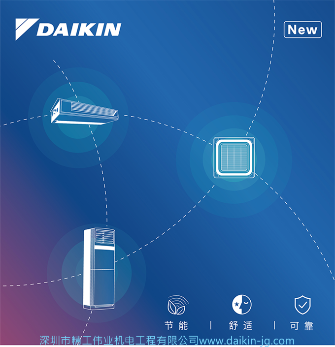 DAIKIN大金商用中央空調(diào) SkyAir變頻RXQ系列(新國標(biāo)）中靜壓風(fēng)管式(圖1)