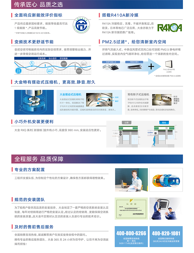 DAIKIN大金 SkyAir變頻RXQ系列(新國標）商用柜式冷暖空調(diào)經(jīng)典型(圖3)