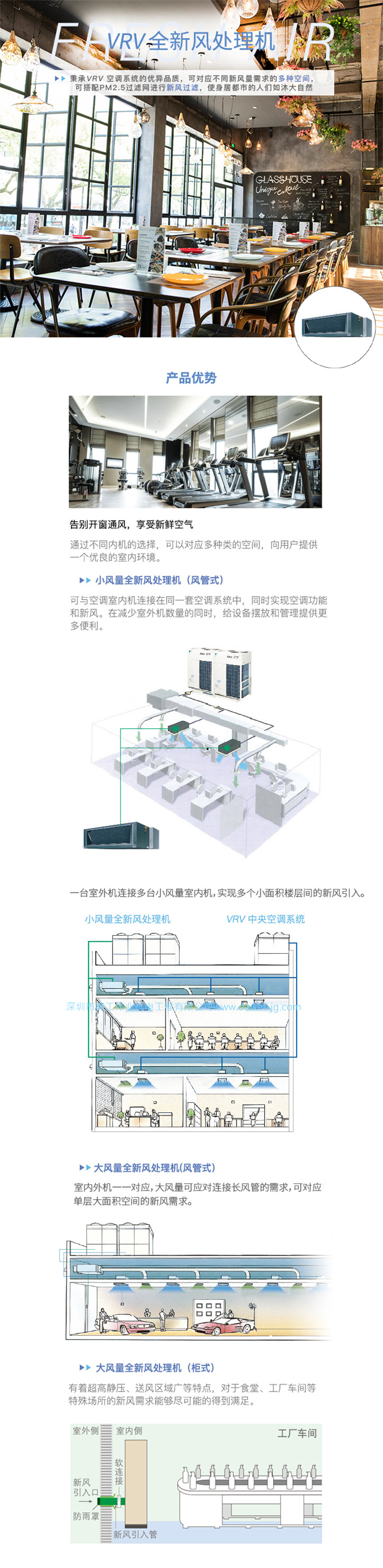 大金VRV全新風(fēng)處理機(jī)