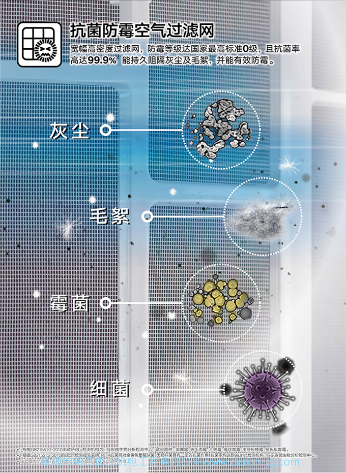 DAIKIN大金變頻冷暖柜機(jī)2匹空調(diào)家用客廳懸角式空調(diào)FKXW150WAC-N(圖7)