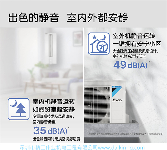 DAIKIN大金變頻冷暖柜機(jī)2匹空調(diào)家用客廳懸角式空調(diào)FKXW150WAC-N(圖8)