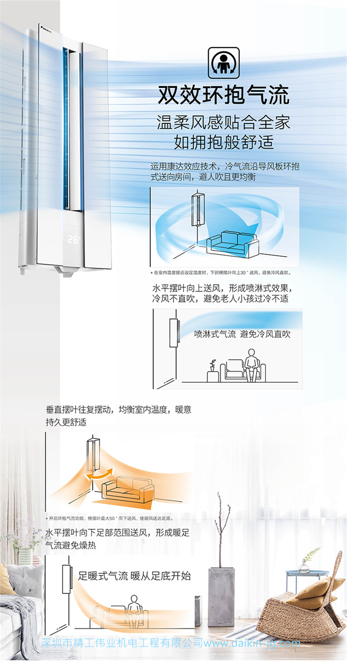 DAIKIN大金變頻冷暖柜機(jī)2匹空調(diào)家用客廳懸角式空調(diào)FKXW150WAC-N(圖4)