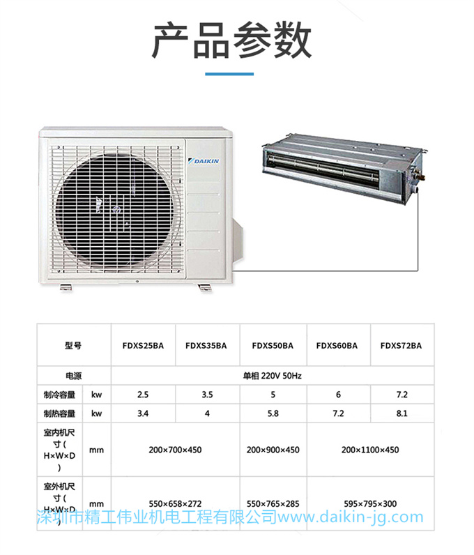 DAIKIN大金中央空調(diào)超薄風(fēng)管機(jī)3匹一拖一WIFI版FDXS72BA(圖6)