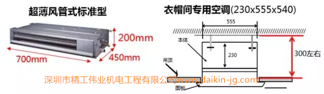 大金衣帽間專用空調(diào)和超薄風(fēng)管式空調(diào)的規(guī)格大小對(duì)比