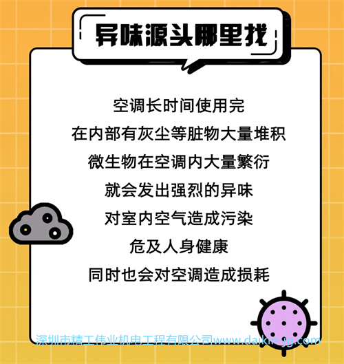 異味源頭哪里找？  空調(diào)長時間使用后，在內(nèi)部有灰塵等贓物大量堆積，微生物在空調(diào)內(nèi)大量繁衍，就會發(fā)出強烈的異味，對室內(nèi)空氣造成污染，危及人身健康；同時也對空調(diào)早上損耗。