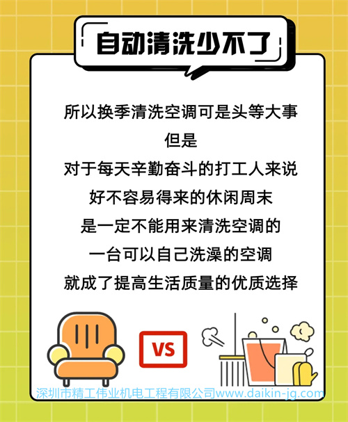 空調(diào)自動清洗少不了  所以換季清洗空調(diào)可是頭等大事，但是對于每天辛勤奮斗的打工人來說，好不容易得來的休閑周末，是一定不能用來清洗空調(diào)的。一臺可以自己洗澡的空調(diào)，就成了提高生活質(zhì)量的優(yōu)質(zhì)選擇！