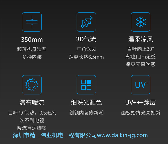 大金燈槽專(zhuān)用機(jī)機(jī)型特點(diǎn)：350mm（超薄機(jī)身適匹多種內(nèi)裝）、3D氣流（廣角送風(fēng)、距離長(zhǎng)達(dá)6.5mm）、溫柔送風(fēng)（百葉向上30°，離地1.1米無(wú)感，涼爽無(wú)直吹感）、瀑布暖流（百葉70°制熱，0.5無(wú)風(fēng)，吹不到電視、暖流直達(dá)較低）、細(xì)珠光配色（創(chuàng)領(lǐng)內(nèi)裝修新潮）、UV+++涂層（面板始終光亮如新）