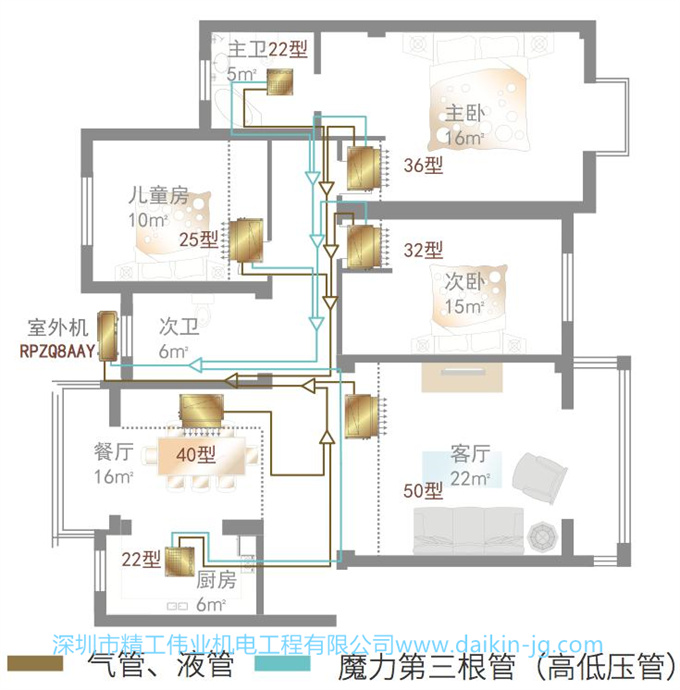 大金中央空調(diào)安裝案例——大戶型三房?jī)蓮d中央空調(diào)案例