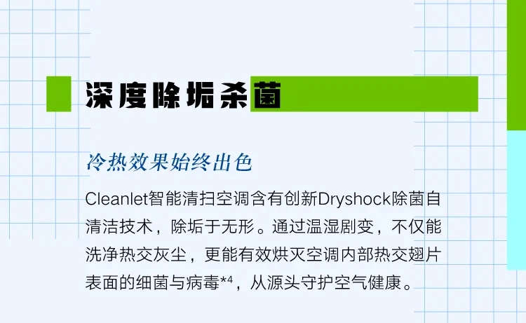 深度除垢殺菌：冷熱效果出色  Cleanlet智能清洗空調(diào)含有創(chuàng)新Dryshock除菌自清潔技術，除垢于無形。通過溫濕劇變，不僅能洗凈熱交灰塵，更能有效烘滅空調(diào)內(nèi)部熱交翅片表面的細菌與病毒，從源頭守護空氣健康。