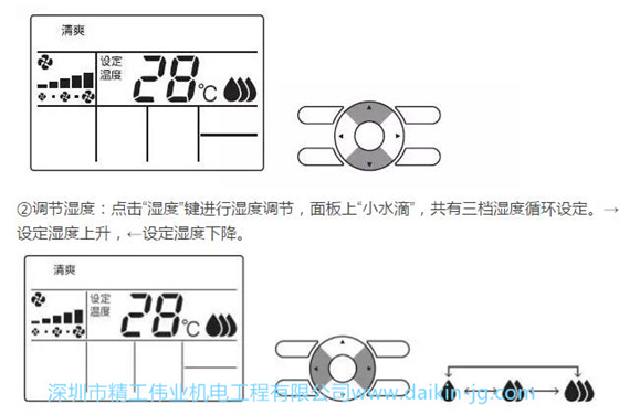 大金溫濕平衡室內(nèi)機(jī)清爽模式設(shè)置